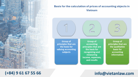 Basic accounting principles in Vietnam