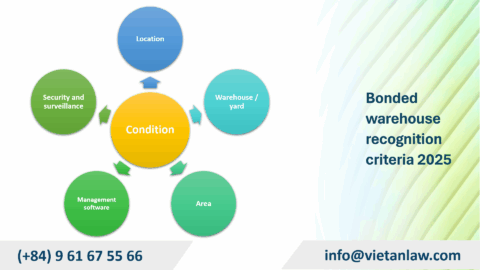 Bonded Warehouse Recognition Criteria 2025: Regulatory Updates in Vietnam