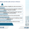 Set up an auditing company services in Vietnam