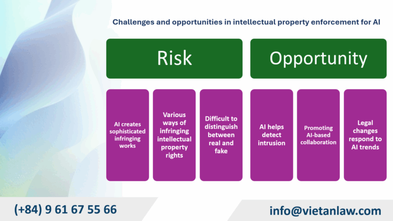 Challenges and opportunities in intellectual property enforcement for AI