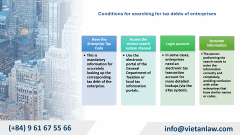 Guidance on looking up tax debts of enterprises in Vietnam