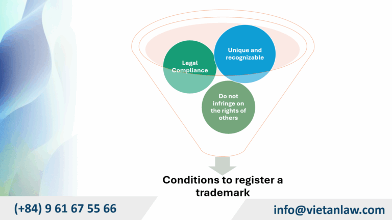 Conditions to register a trademark