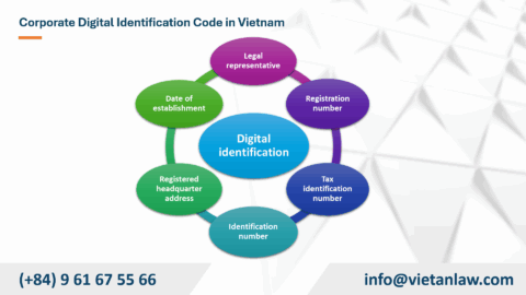 Corporate Digital Identification Codes in Vietnam
