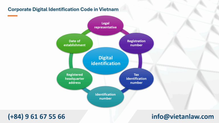 Corporate Digital Identification Code in Vietnam
