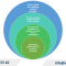 Key Points of Resolution 68 on Private Sector Development in Vietnam