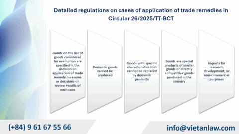Introduction of Circular 26/2025/TT-BTC detailing a number of contents on trade remedies