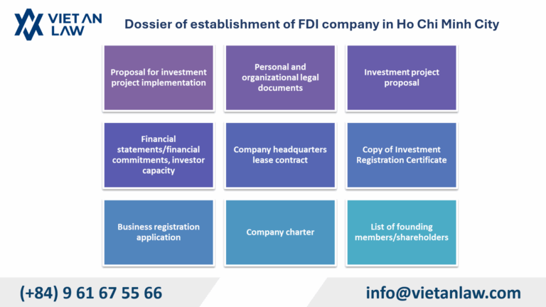 Dossier of establishment of FDI company in Ho Chi Minh City