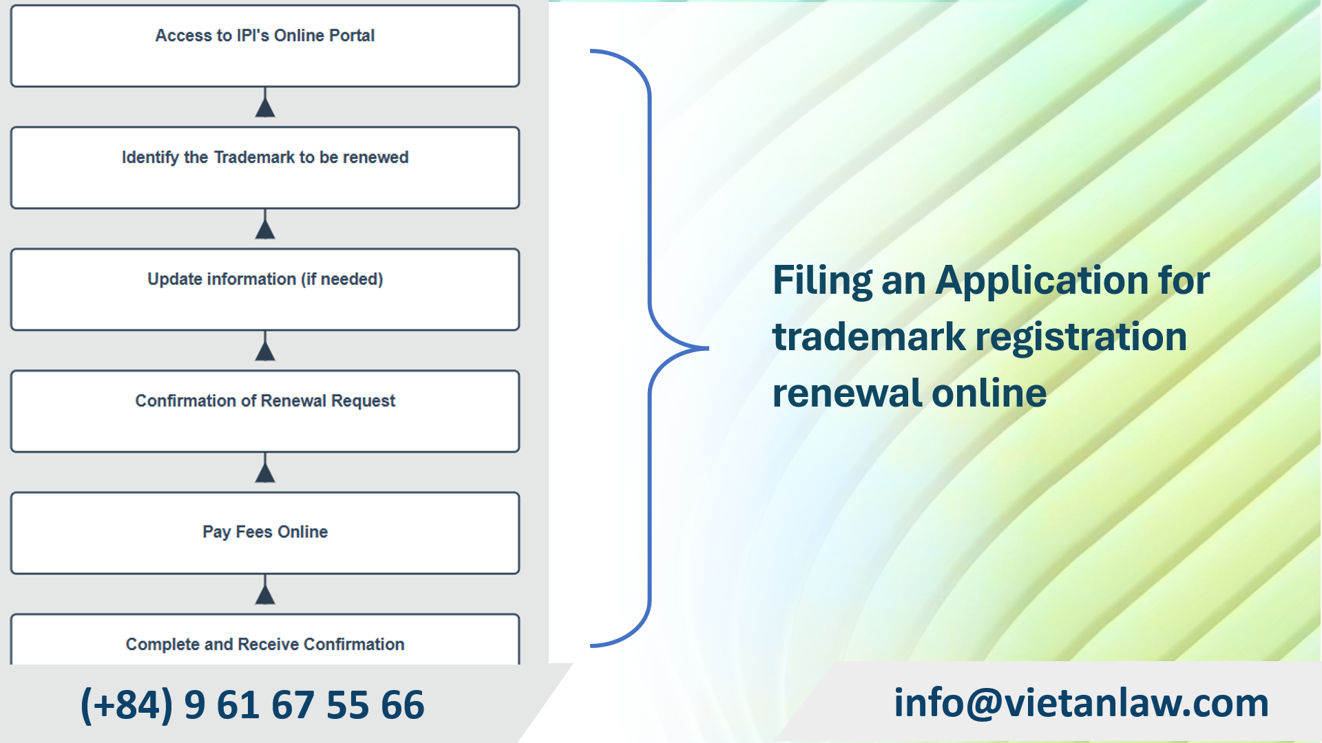 Online Business Services | Idaho Secretary of State