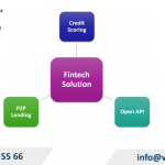 Decree 94/2025: Framework for Controlled Testing Mechanisms in Banking in Vietnam