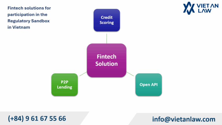 Fintech solutions for participation in the Regulatory Sandbox in Vietnam