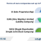 Types of companies that can be set up in France