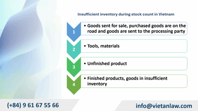 Insufficient inventory during stock count in Vietnam
