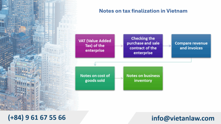 Notes on tax finalization in Vietnam