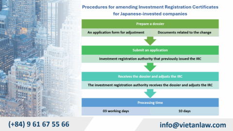 Japanese-Invested Companies: Investment Certificate Adjusting Services in Vietnam