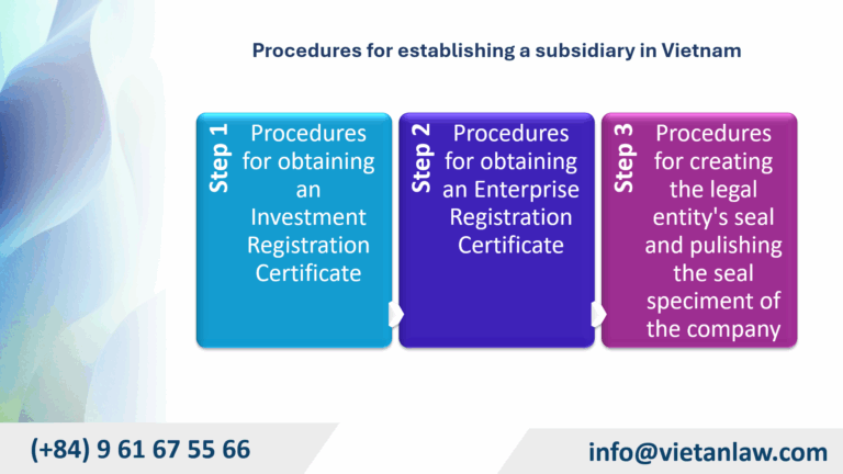 Procedures for establishing a subsidiary in Vietnam