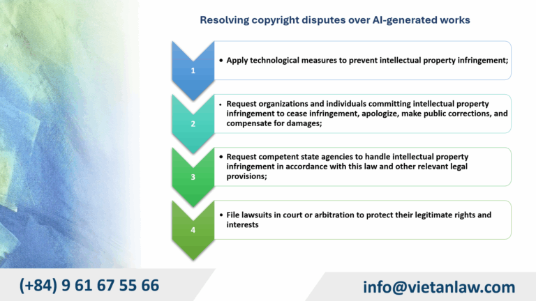 Resolving copyright disputes over AI-generated works