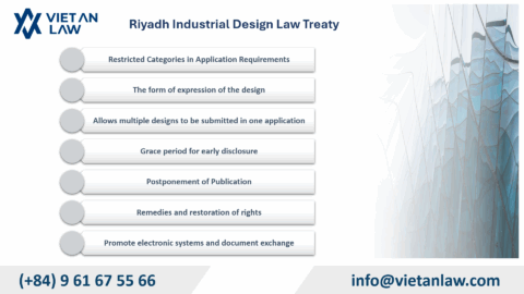 Riyadh Industrial Design Law Treaty