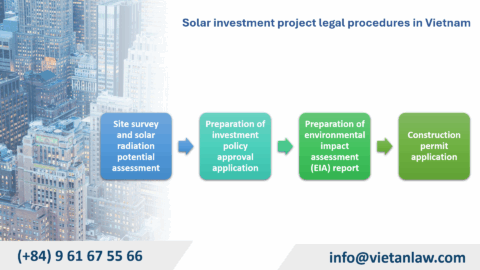 Solar Investment Project Legal Procedures in Vietnam