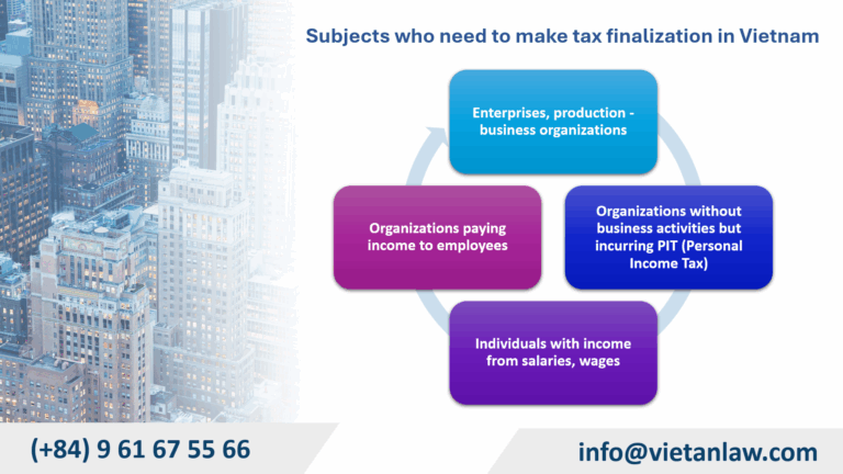 Subjects who need to make tax finalization in Vietnam