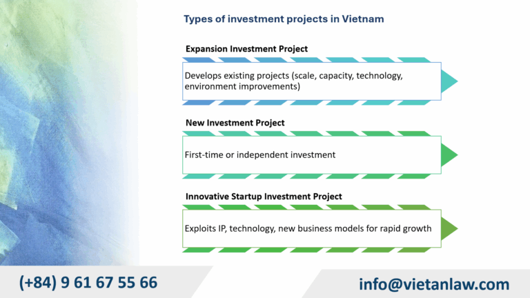 Types of investment projects in Vietnam