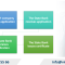 Fintech Company Establishment in Vietnam under Sandbox Regulatory