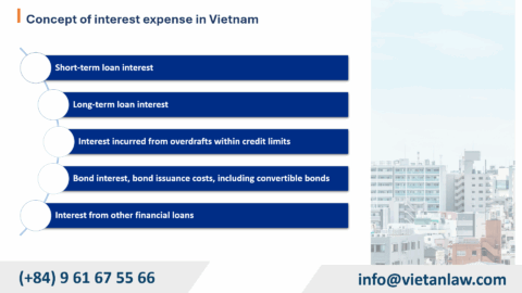 How to account for a company's interest expense in Vietnam