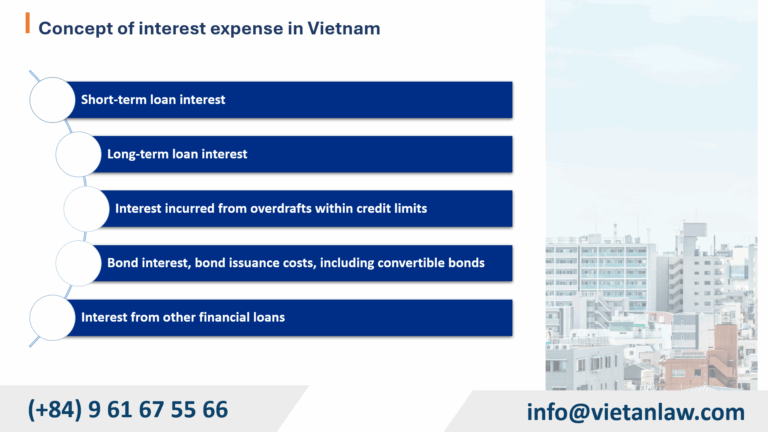 Concept of interest expense in Vietnam