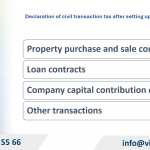 Instructions on procedures after setting up a company in Poland