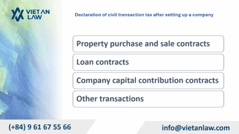 Instructions on procedures after setting up a company in Poland