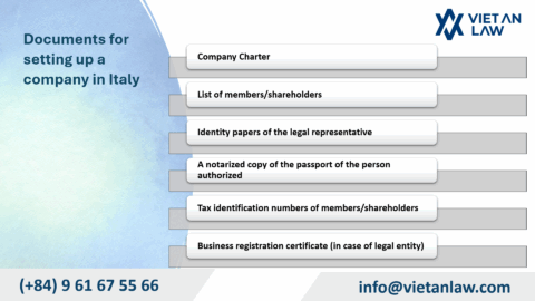Procedures for setting up a company in Italy