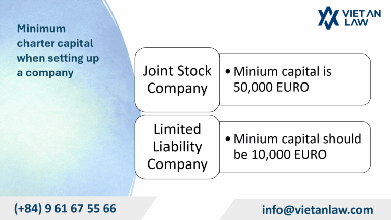 Minimum charter capital when setting up a company 
