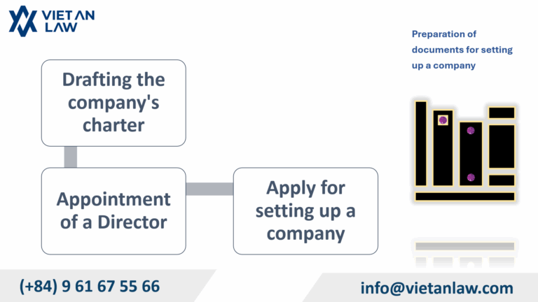 Preparation of documents for setting up a company