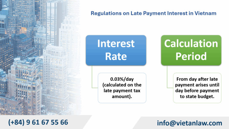 Regulations on Late Payment Interest in Vietnam
