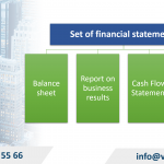 Steps to prepare year-end financial statements for businesses in Vietnam