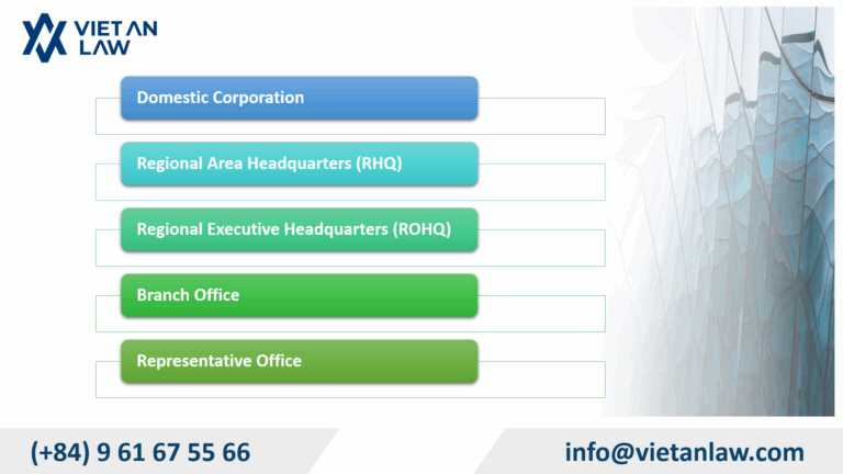 Some types of companies can be set up in the Philippines