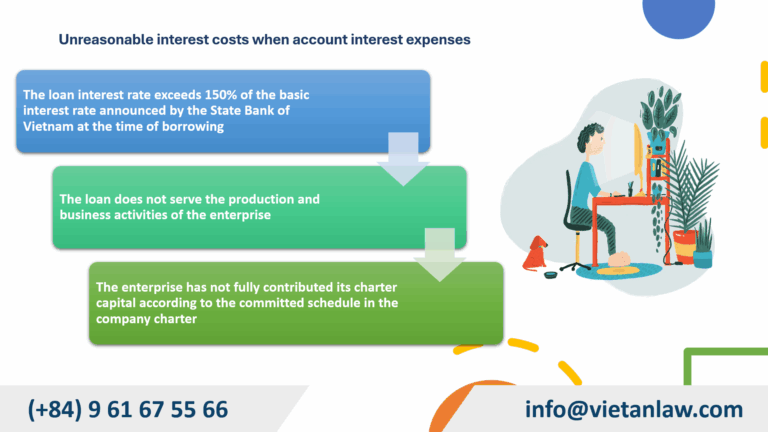 Unreasonable interest costs when account interest expenses