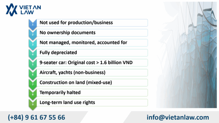 9 depreciation of fixed assets not deductible when finalizing CIT
