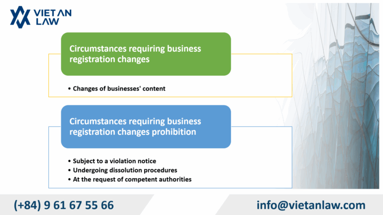 Business registration changes in new Ninh Binh province