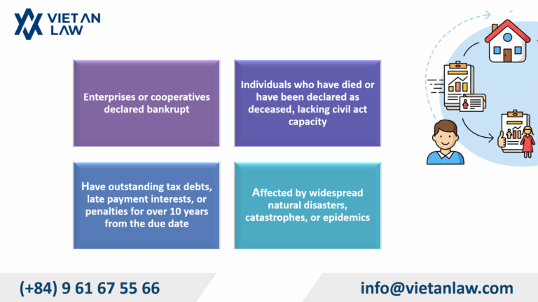 Cases eligible for cancellation of tax debts, late payment interests, and penalties