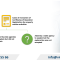 Decree 172/2024/ND-CP: Auction Law Guidance in Vietnam