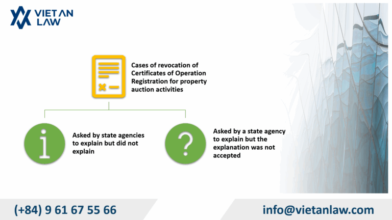 Cases of revocation of Certificates of Operation Registration for property auction activities