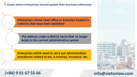 Business Address Change Due to District Removal in Vietnam