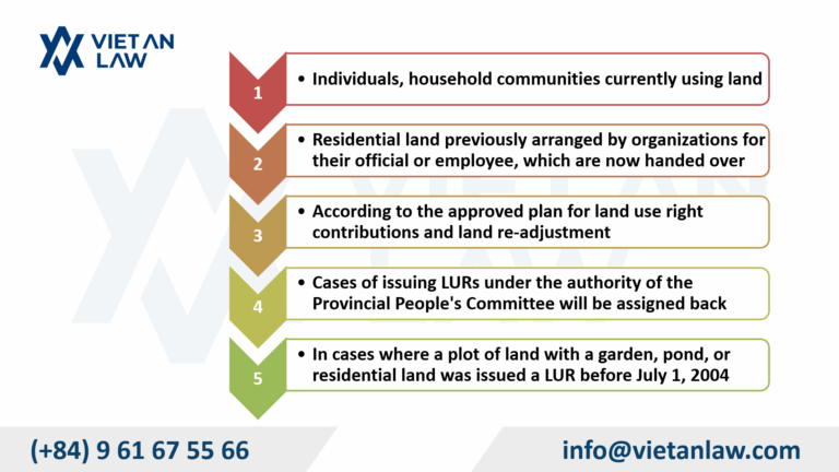Commune Chairs Issue Land Use Certificates in Vietnam from July 1, 2025