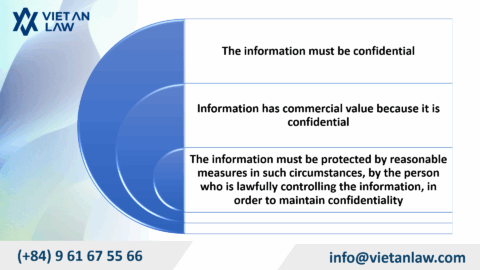 Trade secrets in Belgium under the Law on the Protection of Trade Secrets 2018