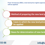 New Land Price Regime from 2026 in Vietnam