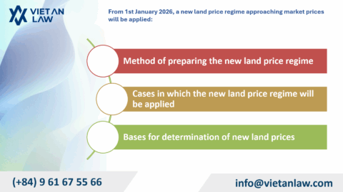 New Land Price Regime from 2026 in Vietnam