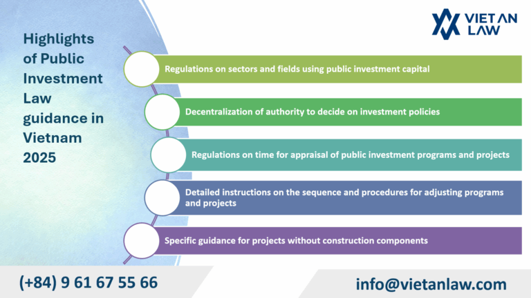 Highlights of Public Investment Law guidance in Vietnam 2025