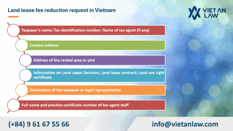 Land Lease Fee Reduction Request (New Land Law) in Vietnam