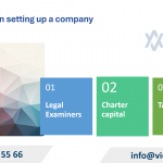 Notes when setting up a company in Mexico