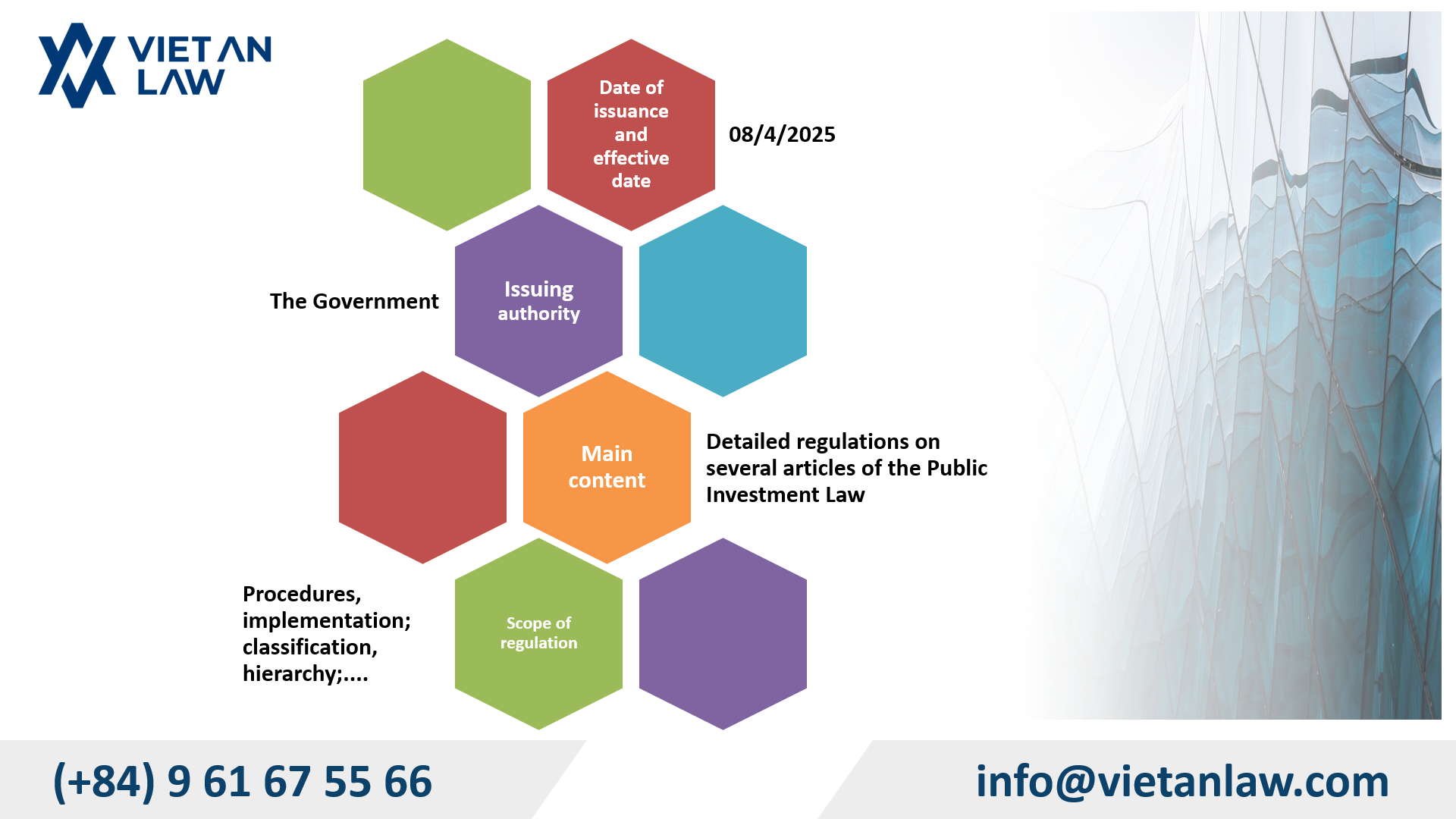 Highlights of Public Investment Law Guidance in Vietnam 2025 - Viet An Law
